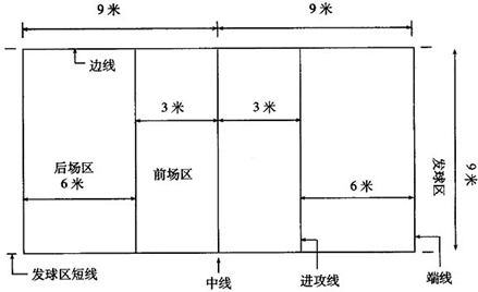 世界杯网站